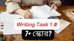 7+ score on writting task 1 in IELTS