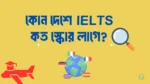 minimum ielts score for study in all country
